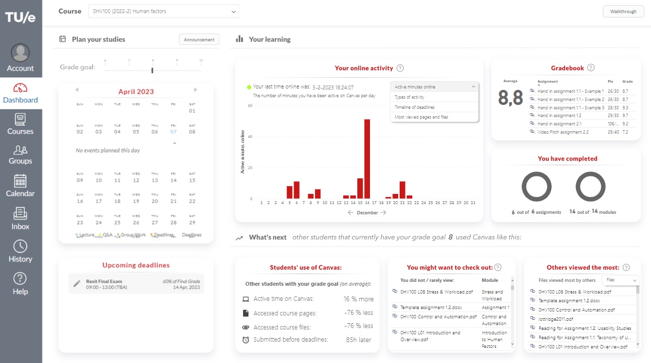 TU/e Learning Dashboard